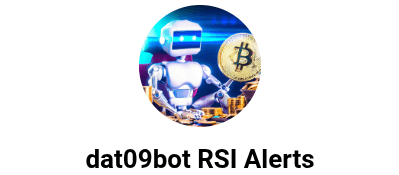 Crypto Technical Indicator Alert System